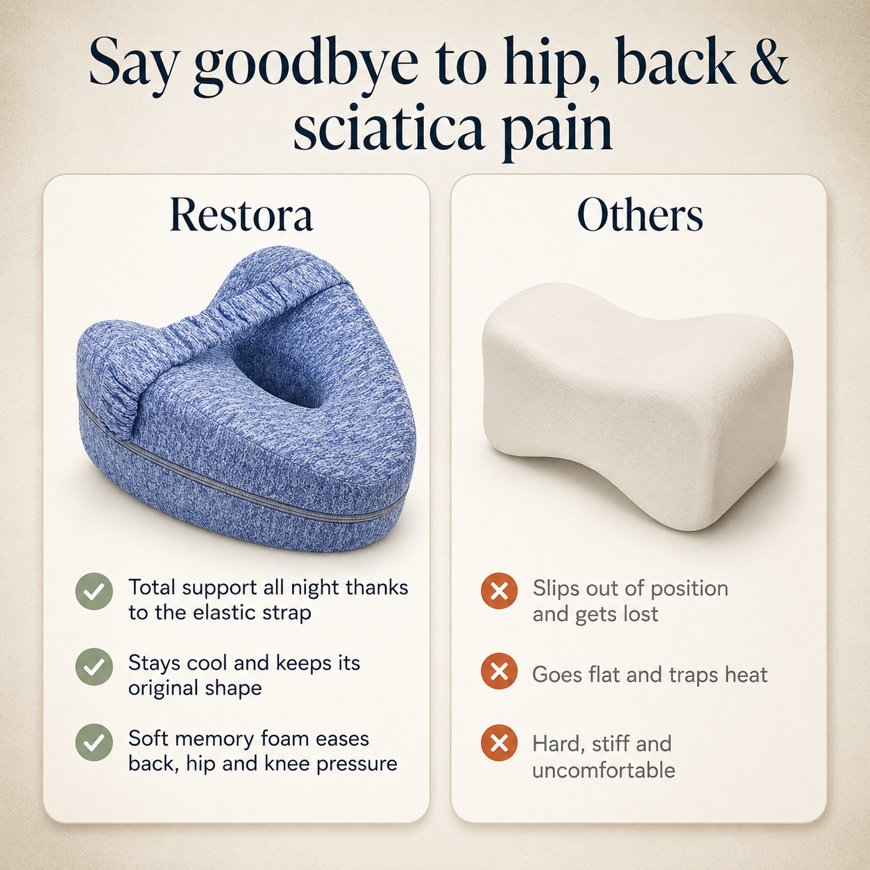 Comparison of the Restora leg alignment pillow versus other ordinary knee pillows